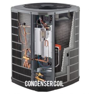 Condenser Coil